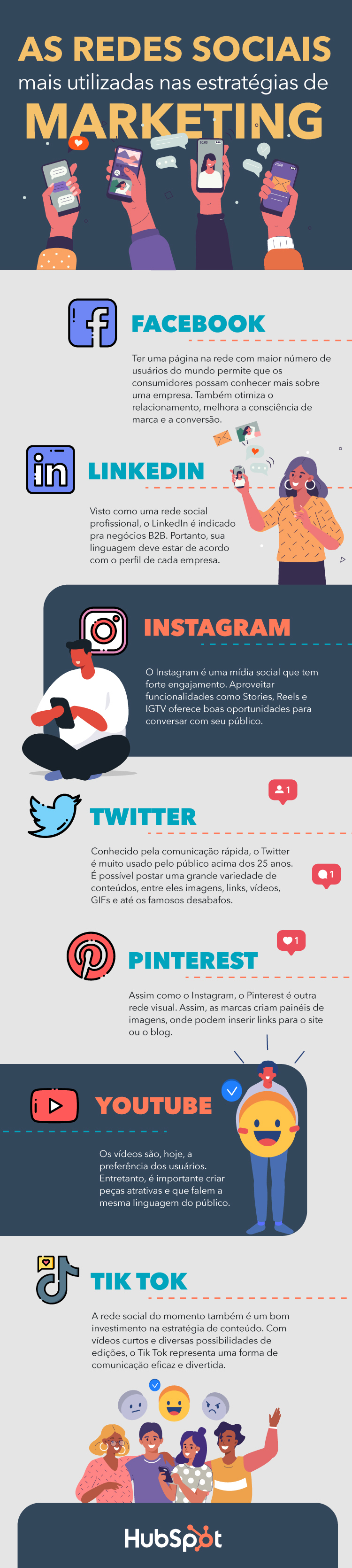 As-redes-sociais-mais-utilizadas-na-estratégias-de-Marketing_