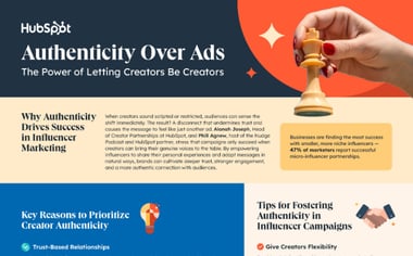 Authenticity Over Ads