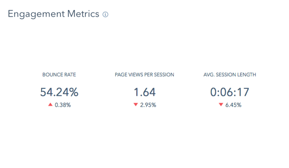 Avg. Session length.png