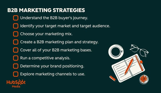 B2B Marketing Strategies