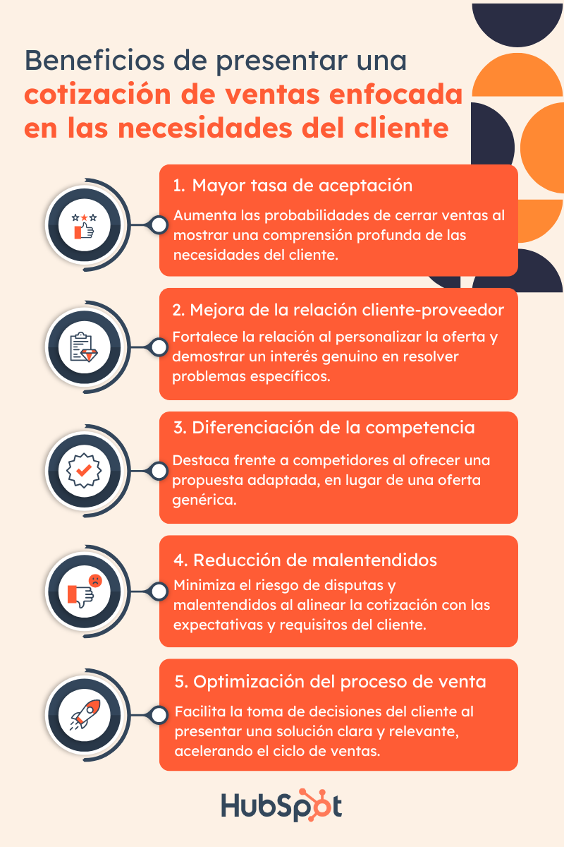 Beneficios de presentar una cotización de ventas enfocada en las necesidades del cliente
