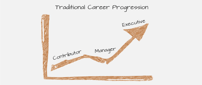 move-on-up-traditional-career-progression.png