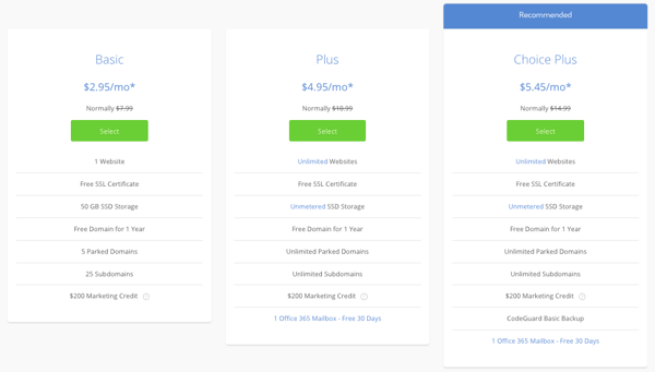 A table of the three shared WordPress hosting packages available from Bluehost