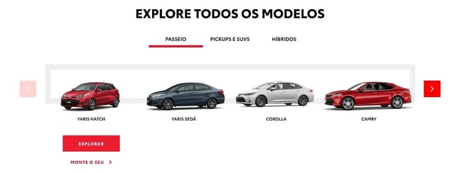 WordPress Tab Examples : Toyota Brazil