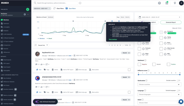 Brand24 Social Media Listening Tool