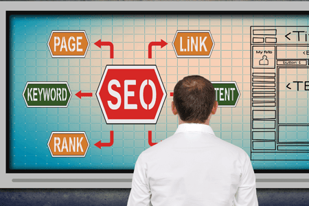 Conteúdo de qualidade e otimizado para SEO