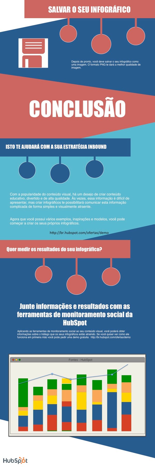 Infográfico: O Que É, Modelos e Como Fazer Um Infográfico