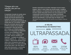 criar-apresentacoes-para-vendas2