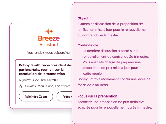 Breeze – Meeting Insights_fr