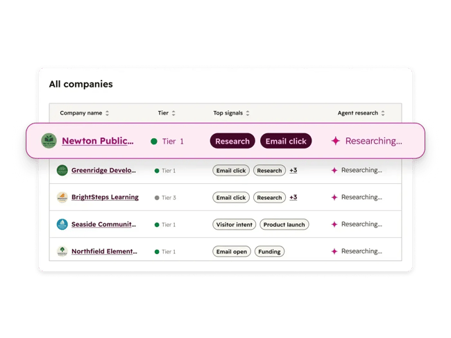 Breeze simplified user interface showing prospecting agent Company Research