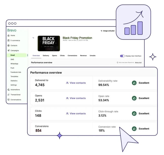 Brevo email marketing software with analytics dashboard