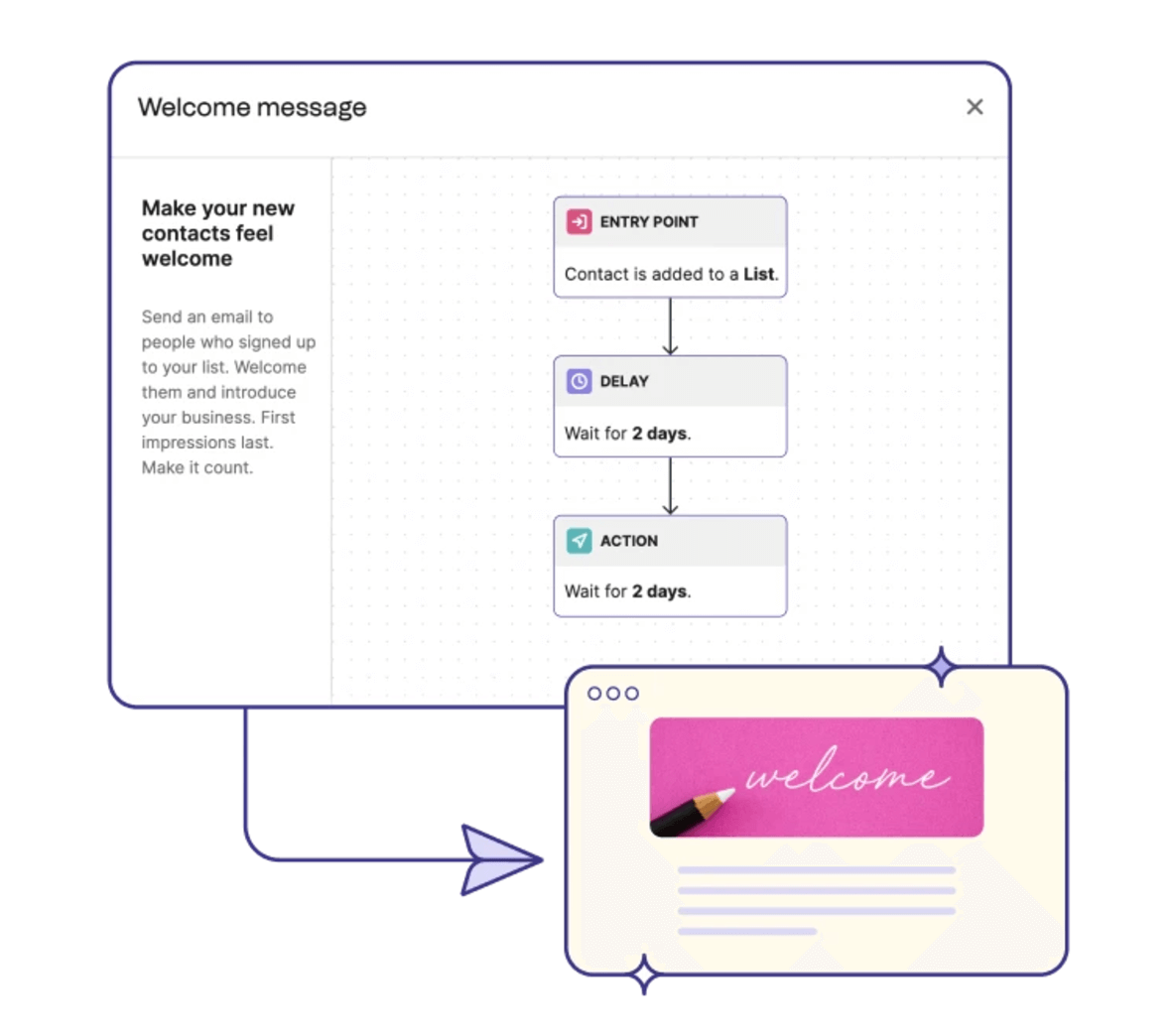 Brevo_Marketing_Automation