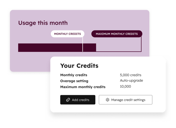 Zeigt den monatlichen Guthabenverbrauch einer Nutzerin bzw. eines Nutzers im Vergleich zum monatlichen Maximum. Ermöglicht das Hinzufügen weiterer Guthabeneinheiten oder die Verwaltung der Guthabeneinstellungen.