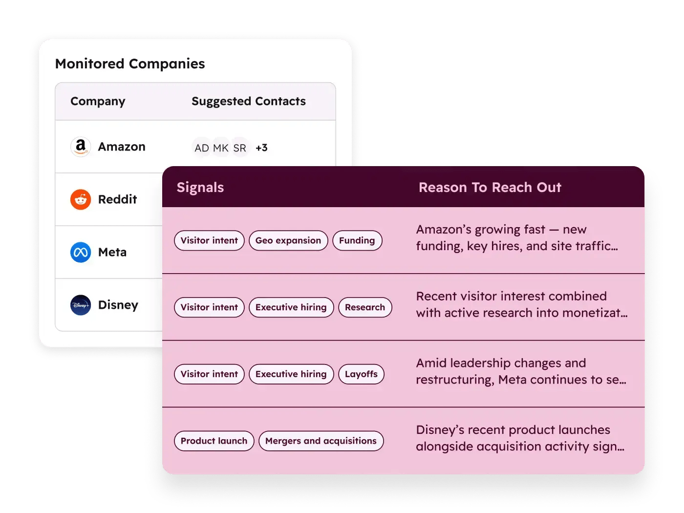 print simplificado do produto: sinais de compra do Breeze Prospecting Agent