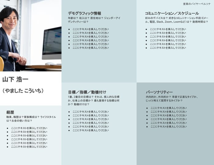 HubSpotのバイヤーペルソナ作成ガイド（テンプレート付き）_03
