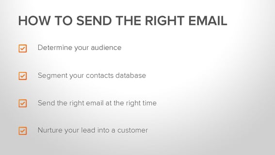 How to send the right email.png