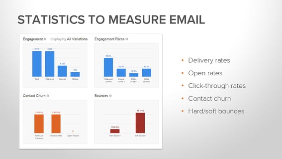 What you want to measure.png