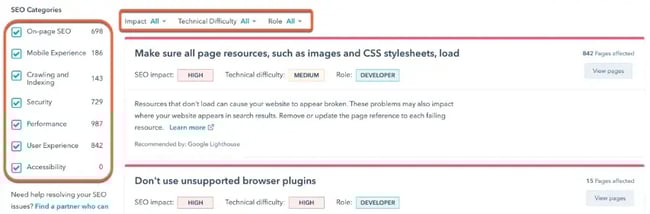 CMS features - HubSpot CMS SEO panel, CMS capabilities
