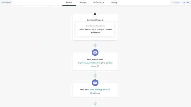 CRM integration platforms, Connect Eventbrite to HubSpot.