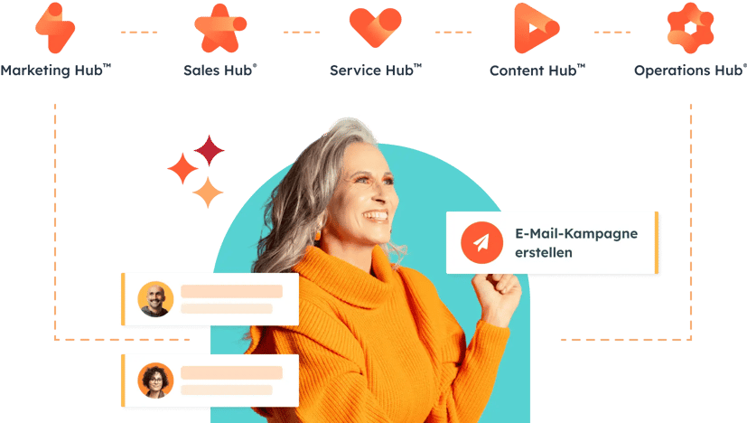 Produktportfolio der HubSpot Software