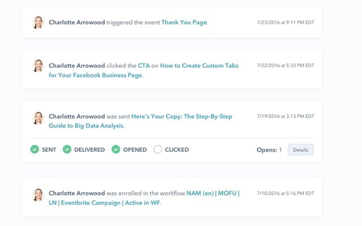 CRM PROCESS Capturing leads