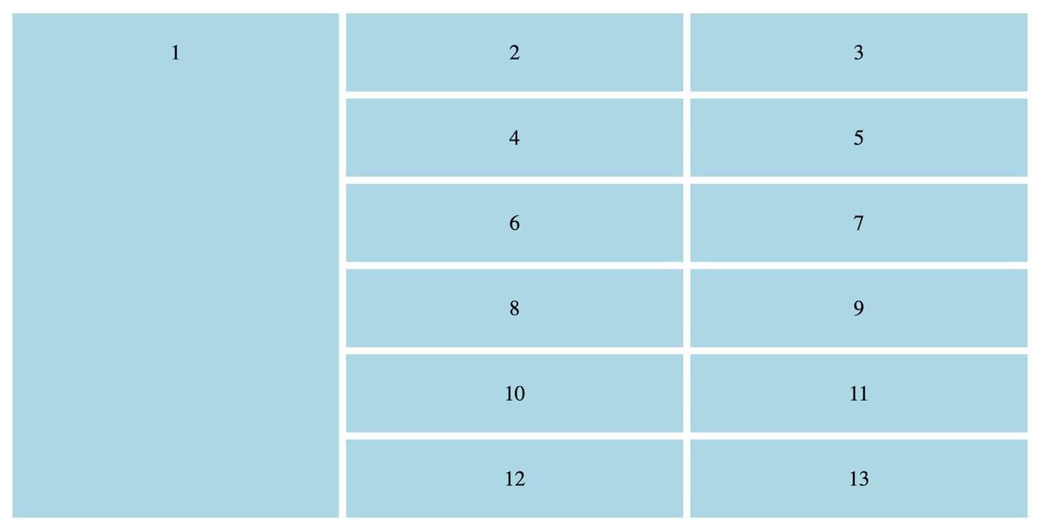 a css grid sidebar with number labels