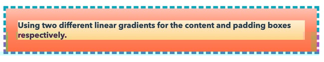 CSS padding color example with two linear gradients used for the padding and content box