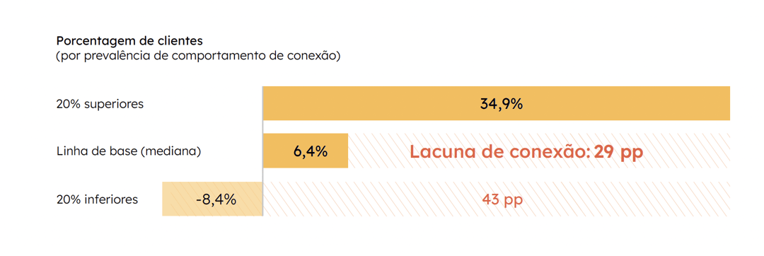 Captura de Tela 2023-11-06 às 12.57.42