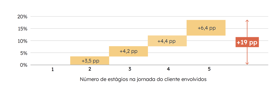 Captura de Tela 2023-11-06 às 12.59.04
