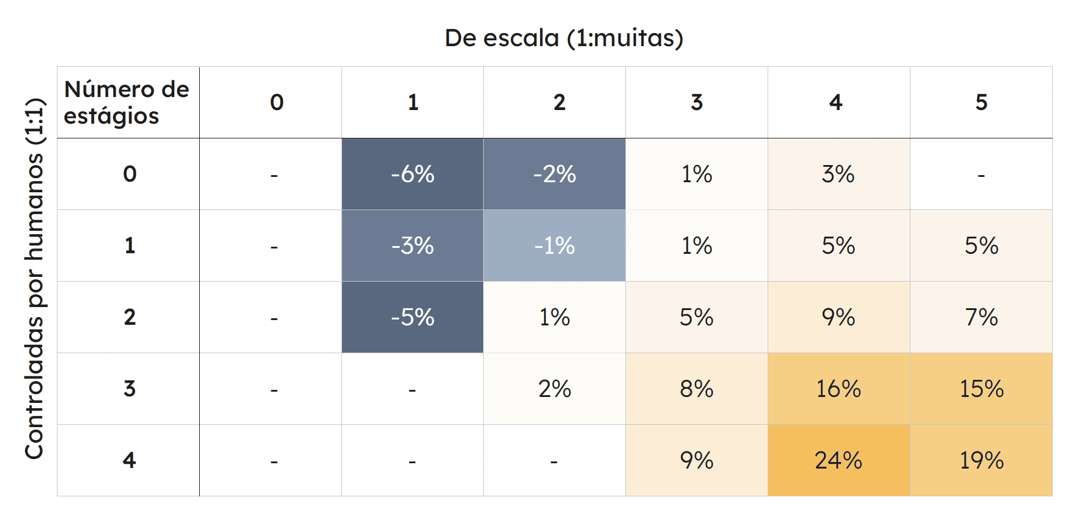 Captura de Tela 2023-11-06 às 13.02.57