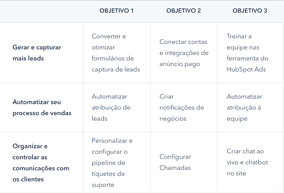 Captura de Tela 2024-04-04 às 11.45.24