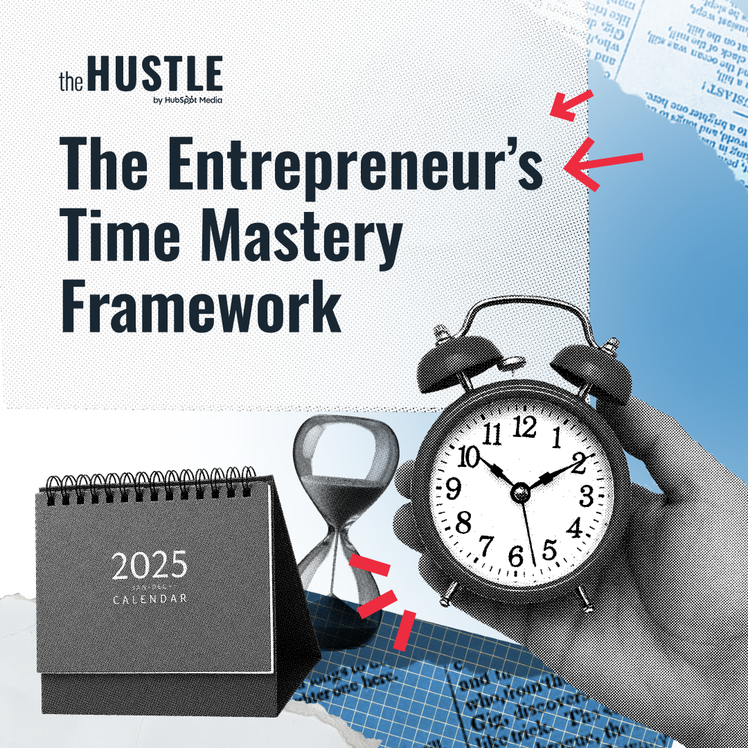 Time Mastery Framework | Productivity Guide for Entrepreneurs