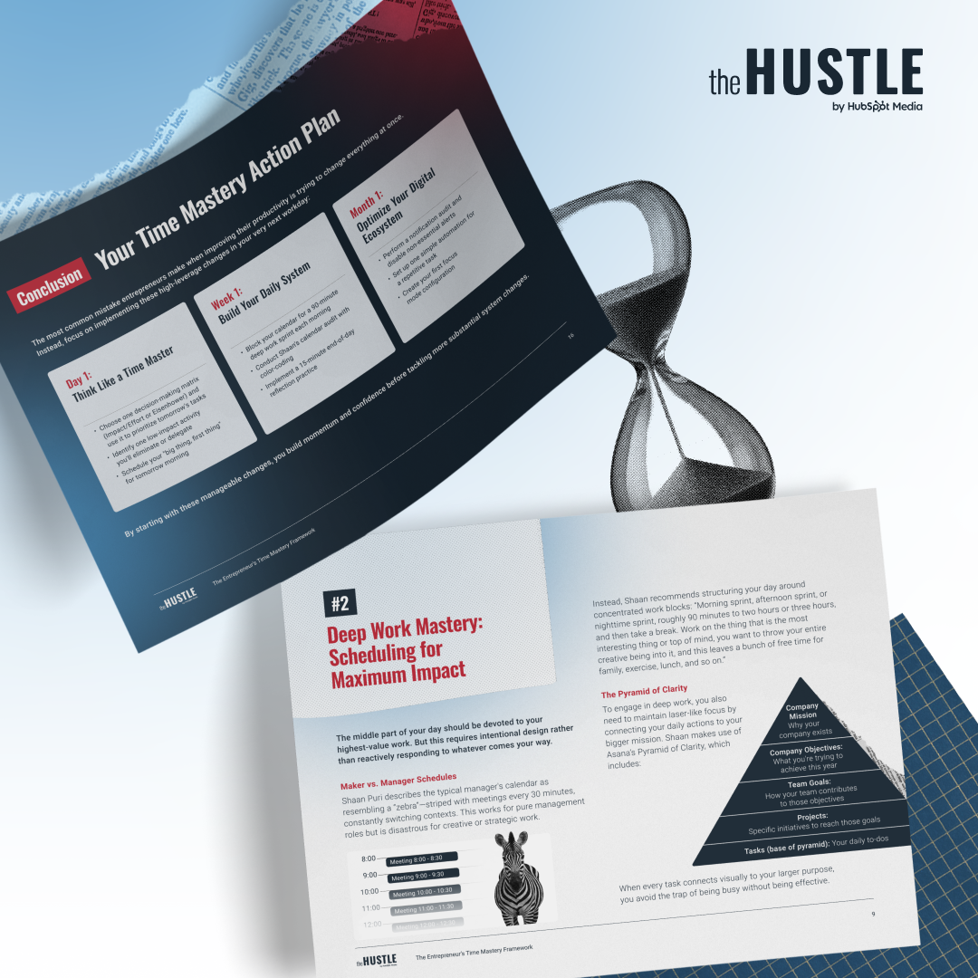 Time Mastery Framework | Productivity Guide for Entrepreneurs
