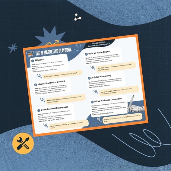 Carousel Image - AI Marketing Playbook
