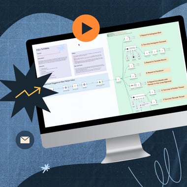 Carousel Image - Content Multiplication Engine