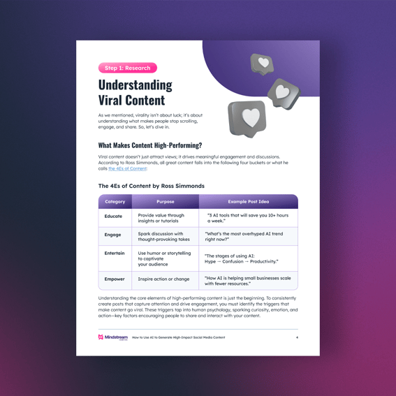 Carousel-Image_Generate-High-Impact-Social-Media-Content_3