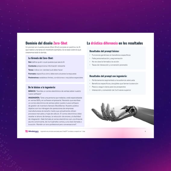 Carousel_Advanced ChatGPT Prompt Engineering_4_ES