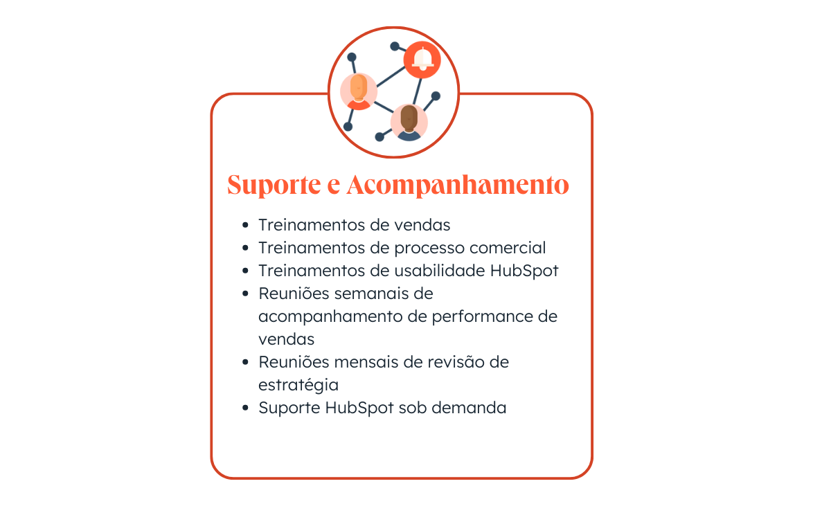 Case Study HubSpot Brasil + Mkt4Sales - Bankly estrutura processo comercial e dobra número de clientes 3