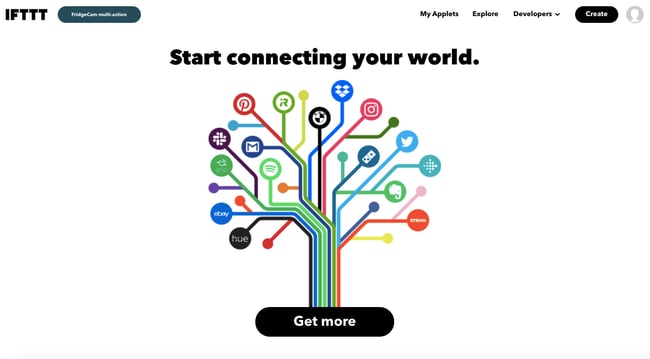 auto post to facebook: click get more