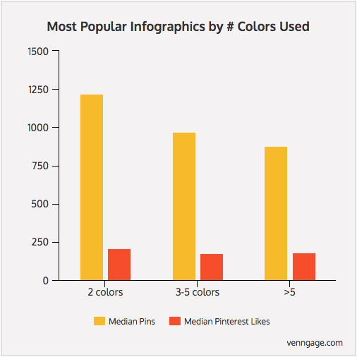 Colors_USed_Infographic.png