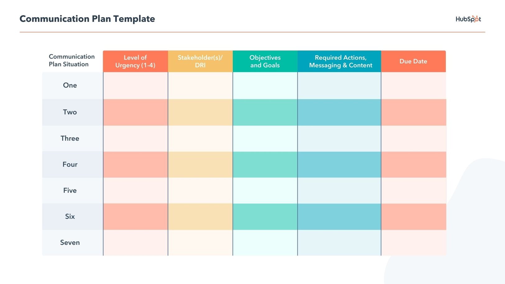 3 Skills to Hone for Effective Communication [+Common Barriers]