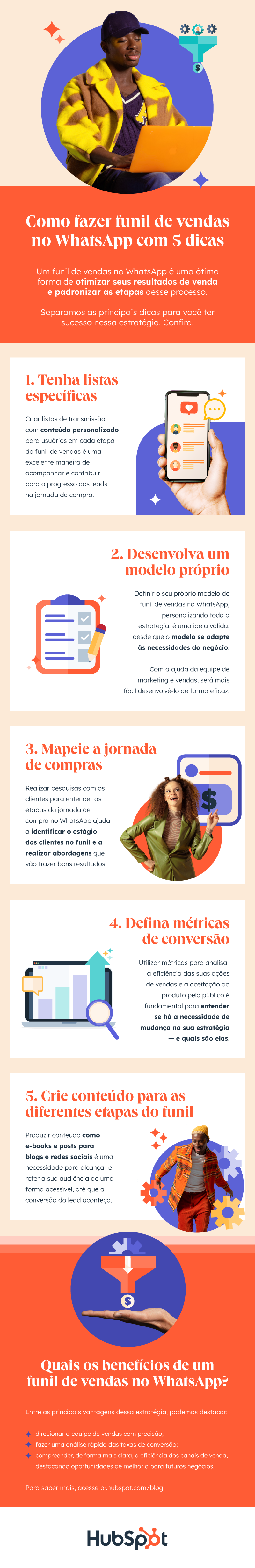 Como-fazer-funil-de-vendas-no-Whatsapp-com-5-dicas