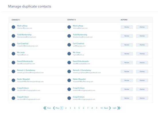HubSpot Contact Duplicates Tool
