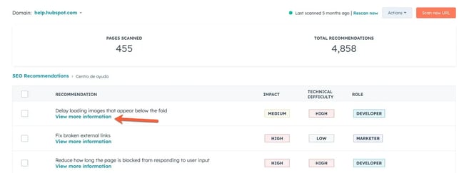 Content Hub features a summary of each recommendation, along with impact, technical difficulty, and role