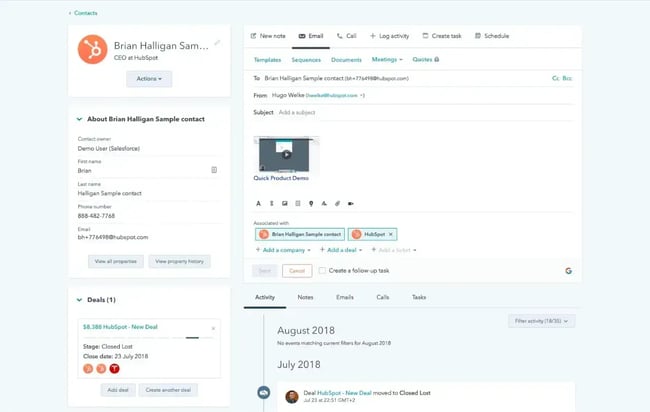 Content Hub, Hubspot