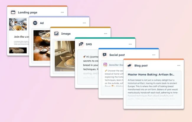 Content amplification example showing a blog posts, social post, SMS, image, ad, and landing page
