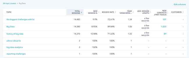 Content-Strategy-Metrics.png