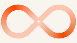 Copy of Loop Marketing Playbook 2025 (2)