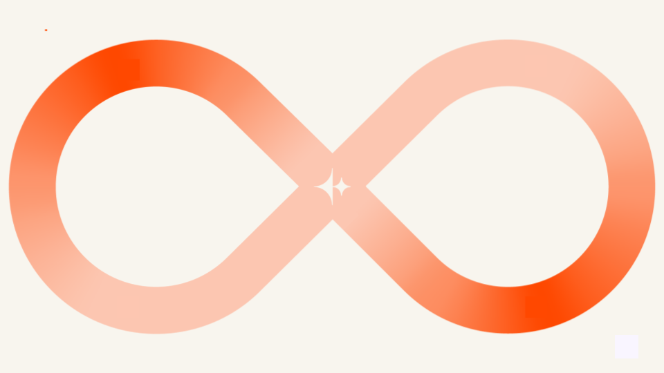 Copy of Loop Marketing Playbook 2025 (2)