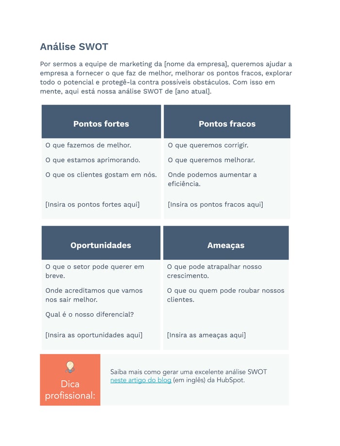 análise SWOT para marketing